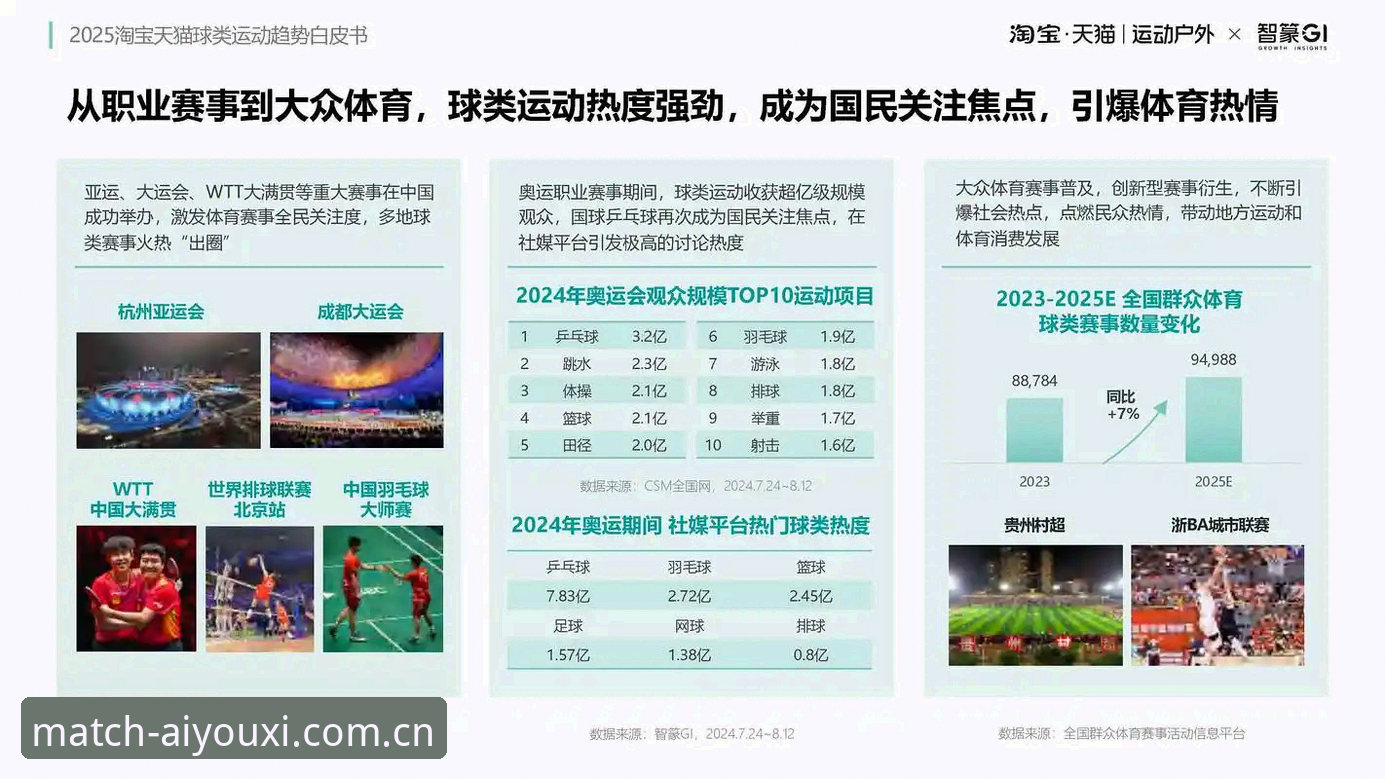 爱游戏体育App深度分析：从数据聚合到专业赛事生态的全面解析
