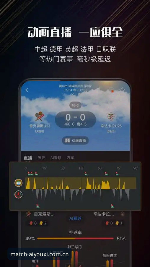 爱游戏体育实时数据全面解析：新手从零掌握v3.0.2赛事平台